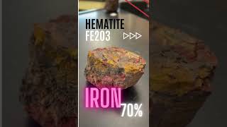 Discussing Minerals Hematite IRON ORE [upl. by Trebma]