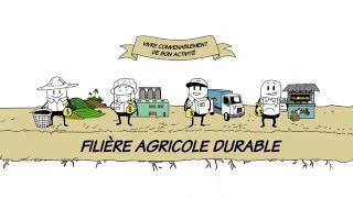 Questce quune filière agricole durable [upl. by Pavier]