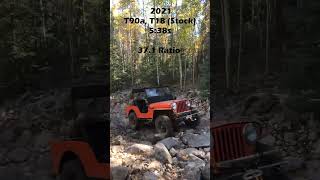 Willys Stock Vs X98s Iron Chest Trail CO [upl. by Chet]