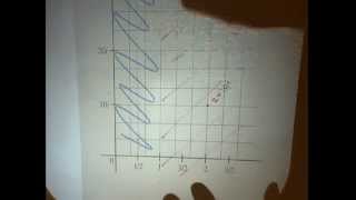 Riemann Hypothesis [upl. by Anibla]