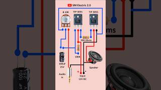 How to Make Amplifier Circuit shorts diy amplifier [upl. by Margaretta]