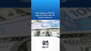 Dólar dispara a R 587 segundo maior valor da história Bolsa cai [upl. by Ahsiuqram]