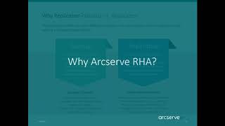 Arcserve  AWS Integration  Ensuring Business Continuity with Arcserve and AWS Cloud [upl. by Ahterahs]