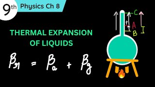 Thermal Expansion of Liquids Class 9 physics [upl. by Swinton]