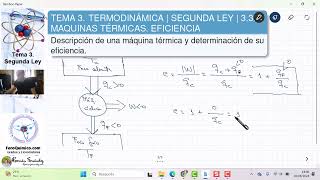 TEMA 3 TERMODINÁMICA  SEGUNDA LEY  33 EFICIENCIA DE UNA MÁQUINA TÉRMICA [upl. by Jason]