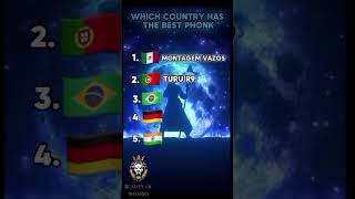 Which country has a best phonksedit phonks shortsvideo [upl. by Itirp]