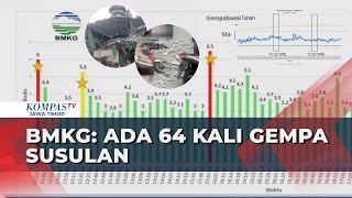 Gempa Magnitudo 65 SR di Tuban Jawa Timur BMKG Dari Data Ada 64 Kali Gempa Susulan [upl. by Gert]