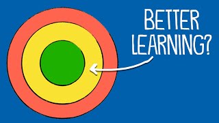 The Secret to Better Learning in the Classroom [upl. by Eelirol222]