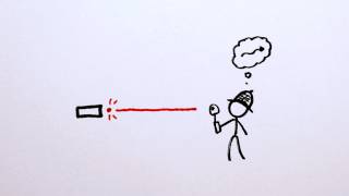 How lasers work in theory [upl. by Nirra675]