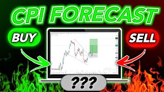 Trading Forex News With The Best Forex Strategy CPI Forecast [upl. by Remliw]