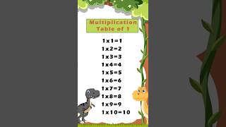 1 Times Table Song  Multiplication Songs for Kids  Multiplication Table of 1 [upl. by Altman]