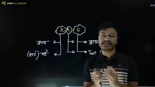 Chapter 2  Lecture 8  ACS ICT Decoders HCC25 [upl. by Kingsly]