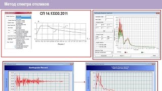 Расчеты на сейсмические воздействия [upl. by Leodora]