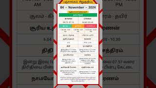 Today Tamil Calendar l Nalla Neram amp Panchangam l November 4 2024 l panchangam nallaneram [upl. by Akiraa179]