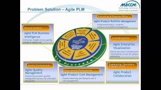 Oracle Agile  PLM Best Practices  GoEngineer Webinar [upl. by Nador]