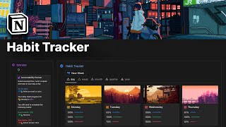 The Perfect Notion Habit Tracker Dashboard for 2024 [upl. by Olim]
