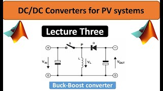 Modeling of Buckboost converter for PV systems using MATLAB [upl. by Satsoc828]