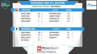 Victorian Turf CA  Evan Evans Clark Shield Div 4  Rd12  Roxburgh Park v Laverton [upl. by Otrebogad]