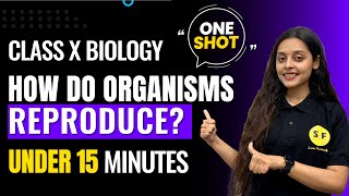 How Do Organisms Reproduce One Shot Under 15 Min Biology  Class 10th Science with Sonam Maam [upl. by Aneehsit419]