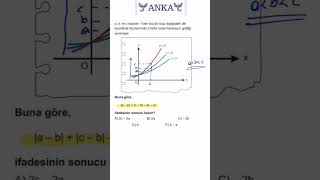 Orijinal Ayt MatematikÜstel Fonksiyon 🎯📚 yks maths matematik aytmatematik [upl. by Gauthier5]