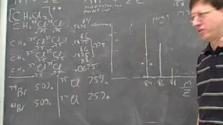 Introduction to mass spectrometry 5 [upl. by Berky]