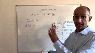 Intro to Capital Gains Tax [upl. by Amluz]