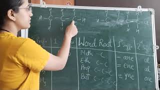 IUPAC Nomenclature basic concept  10th  CBSEState  Carbon and its Compound [upl. by Cired346]