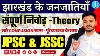 झारखंड की जनजातियाँ  JSSC amp JPSC  Jharkhand Gk  REVISION CLASS  ROSHAN SIR [upl. by Ahsehyt755]