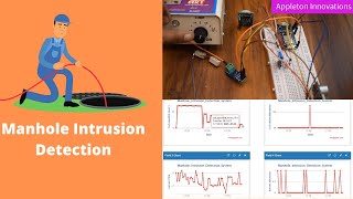 Smart Manhole Intrusion Detection System  IoT Projects  sms notifications [upl. by Inhoj]