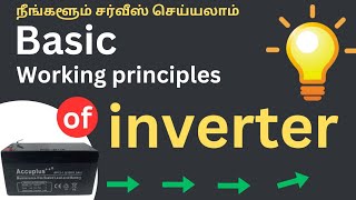 THE BASIC WORKING PRINCIPLES OF INVERTER [upl. by Woodsum]