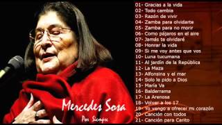 Grandes éxitos Mercedes Sosa [upl. by Eelahc]