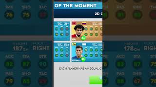 DLS24 STARS OF THE MOMENT PLAYER dls24 football allstarfc foryou gaming [upl. by Nalhsa]