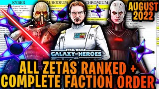 ALL ZETAS RANKED FROM BEST TO WORST AUGUST 2022  Zeta Order for EVERY Faction  Best Zetas in SWGoH [upl. by Eberle]