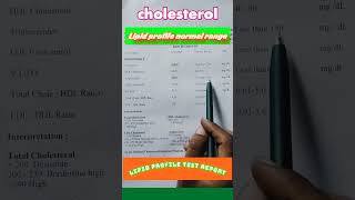 Lipid profile test report  normal range lipid profile [upl. by Irby]