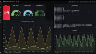 Demo Prosys OPC UA Simulation Server amp ogamma Visual Logger for OPC amp InfluxDB amp Grafana [upl. by Blackmore914]