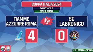 FIAMME AZZURRE ROMA vs SC LABRONICO Fase a gironi Coppa Italia 2024 di Calcio da Tavolo [upl. by Aidole]