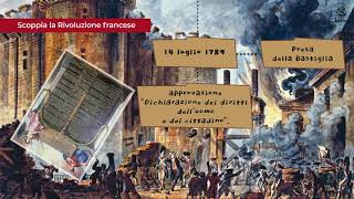 La Rivoluzione francese [upl. by Cain633]