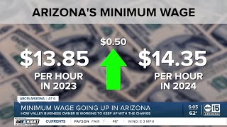 Minimum wage goes up in Arizona again in 2024 [upl. by Arlina881]