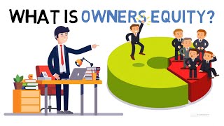 What Is Owners Equity  Basic Accounting Terms  Simply Explained With Example [upl. by Omer]