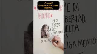 ¿Por qué escribir un diario personal escrituracreativa podcast podcastdelectura [upl. by Lindberg972]