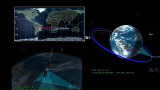 Satellite Orbital Transfer Simulation [upl. by Longmire]