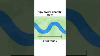 Rivers and Mountains knowledge education [upl. by Vetter]