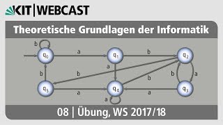 08 Erweiterte Turingmaschinen Entscheidbarkeit Hilberts zehntes Problem [upl. by Omixam]