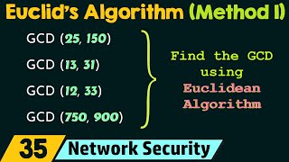 GCD  Euclidean Algorithm Method 1 [upl. by Juster]