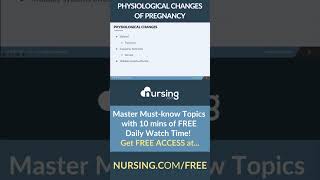 Physiological Changes of Pregnancy shorts NCLEX NCLEXprep nursing nursingstudent [upl. by Raoul]