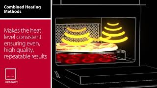 Merrychef eikon e2s high speed oven Product Demonstration [upl. by Bbor]