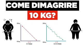 Come dimagrire 10kg [upl. by Atteyram]