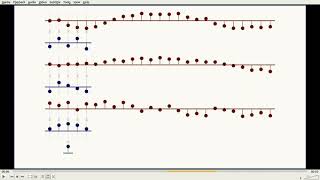 Implement 1D convolution part 1 Convolution in Python from scratch [upl. by Milla]