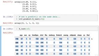 96 predict vs predict proba  Scikitlearn Creating Machine Learning Models [upl. by Ode875]