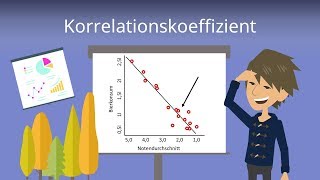 Pearson Korrelationskoeffizient berechnen  Statistik einfach erklärt [upl. by Kooima658]